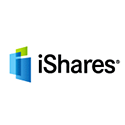 Resize IShares